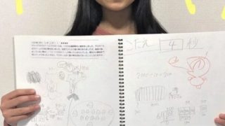 シンク長野 青木島校