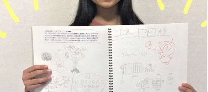 シンク長野 青木島校